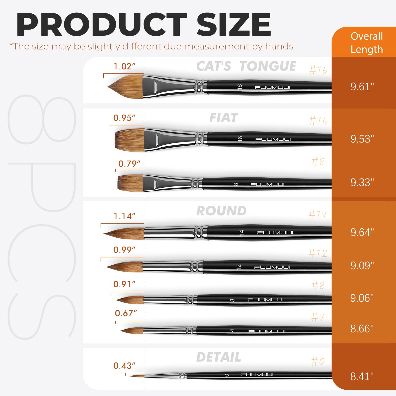 Watercolor Brushes Professional, Fuumuui 8Pcs Sable Paint Brush Set Variety Shapes with Flat, Round