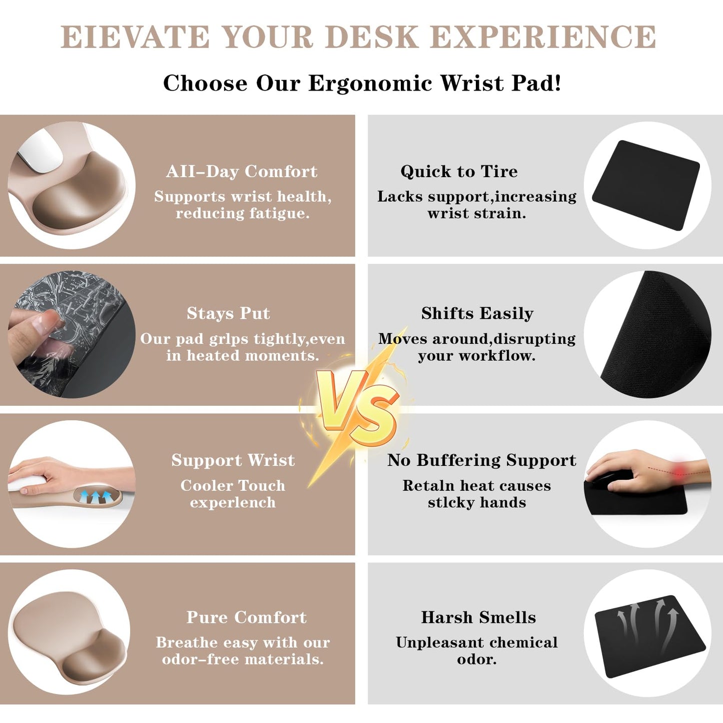 Mouse Pad with Wrist Rest,Ergonomic Mouse Pad with Comfortable Gel Wrist Rest Support and Non-Slip
