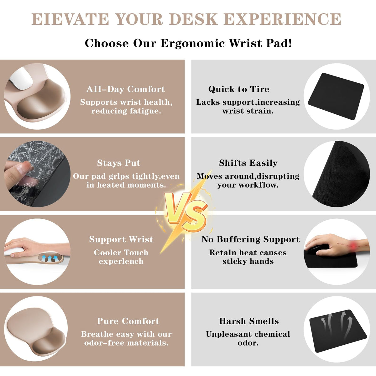 Mouse Pad with Wrist Rest,Ergonomic Mouse Pad with Comfortable Gel Wrist Rest Support and Non-Slip
