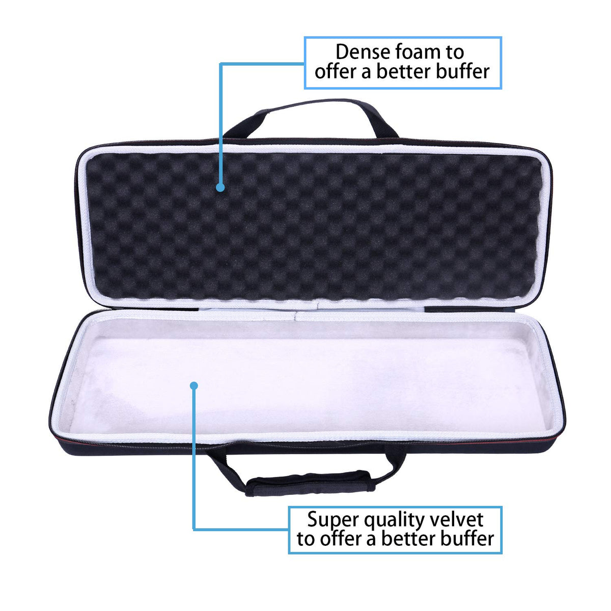 Hard Case for Native Instruments Komplete Kontrol M32 Controller Keyboard