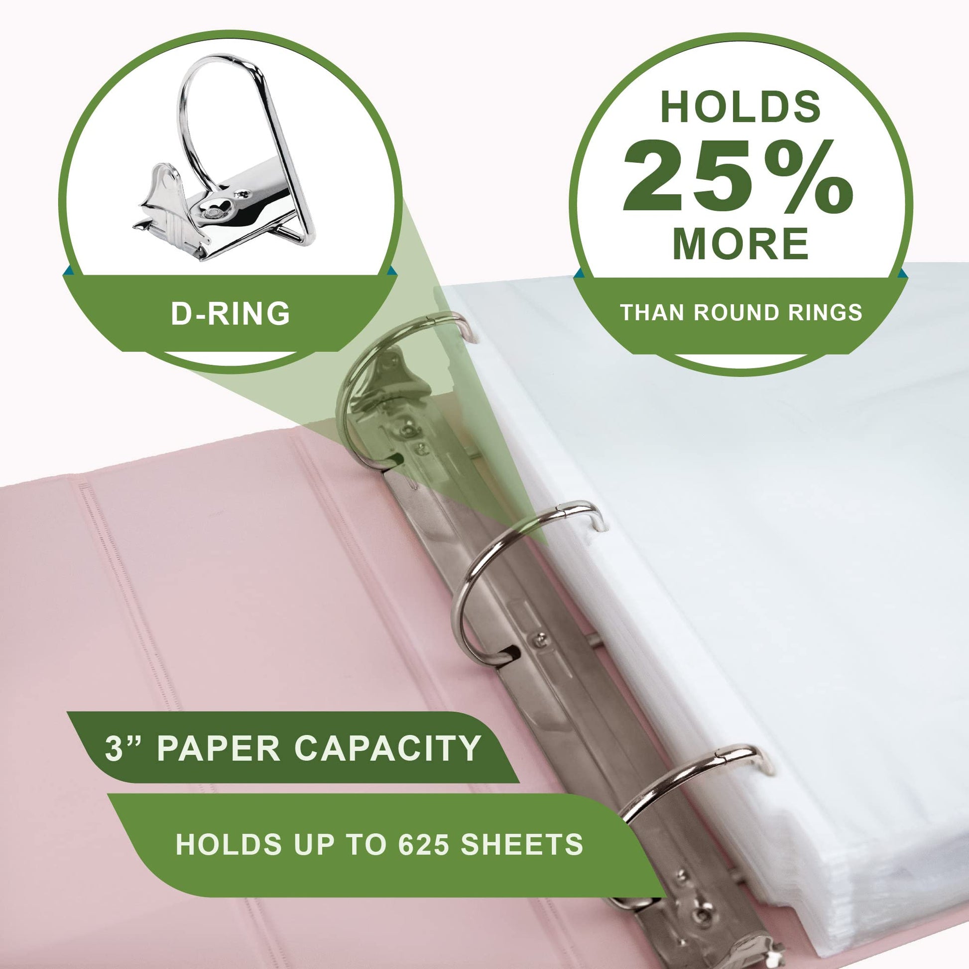 Samsill Plant-Based 3 Inch Durable D-Ring, View Binder, Eco-Friendly, USDA Certified Biobased, 2