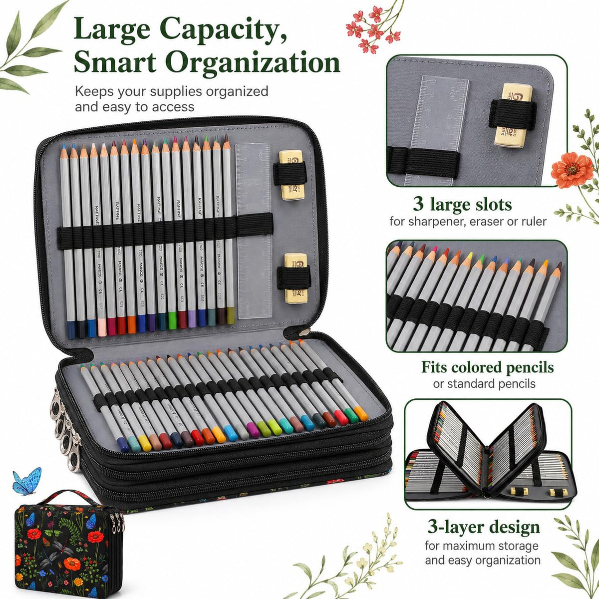 Lbxgap 200 Slots Colored Pencil Case Organizer, 4 Layer Bag