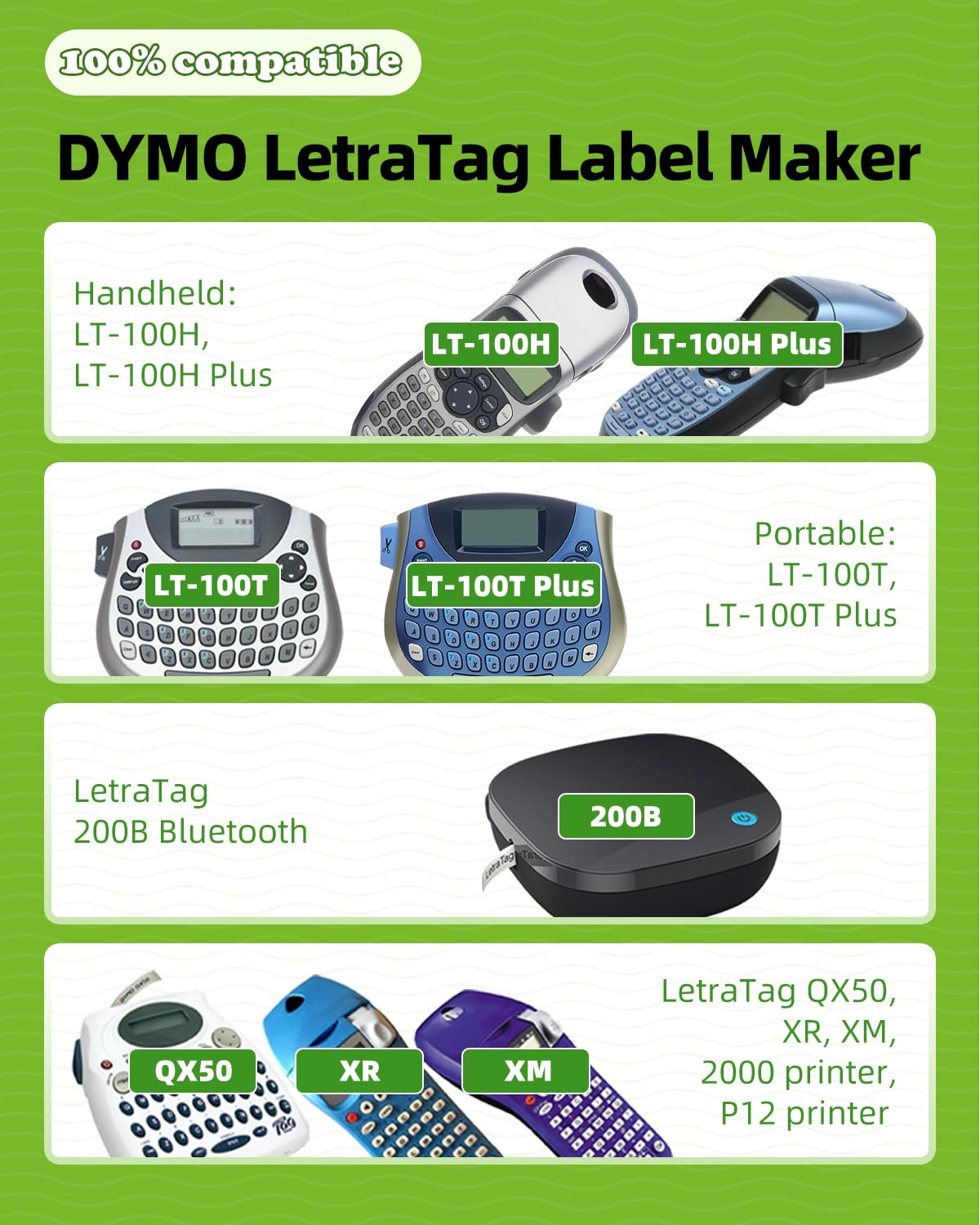7 Pack Compatible with Dymo Letratag Plastic Label Maker Refill 91331