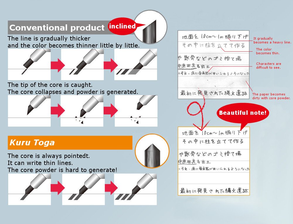 Stationery JP Kuru Toga Mechanical Pencil Standard Model 0.5 3Pck