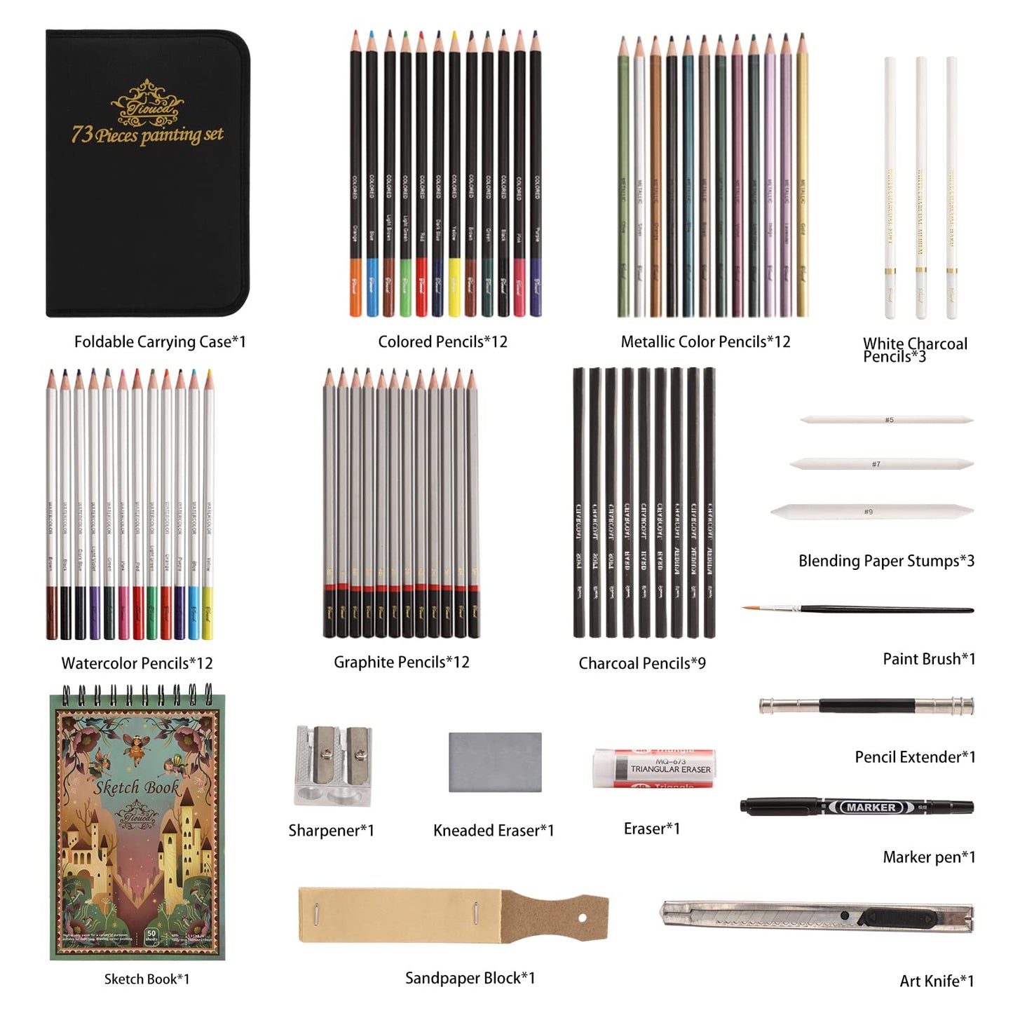 Tioucd 73 Pcs Drawing Kit – Professional Art Supplies Drawing Set with Graphite, Charcoal, Colored