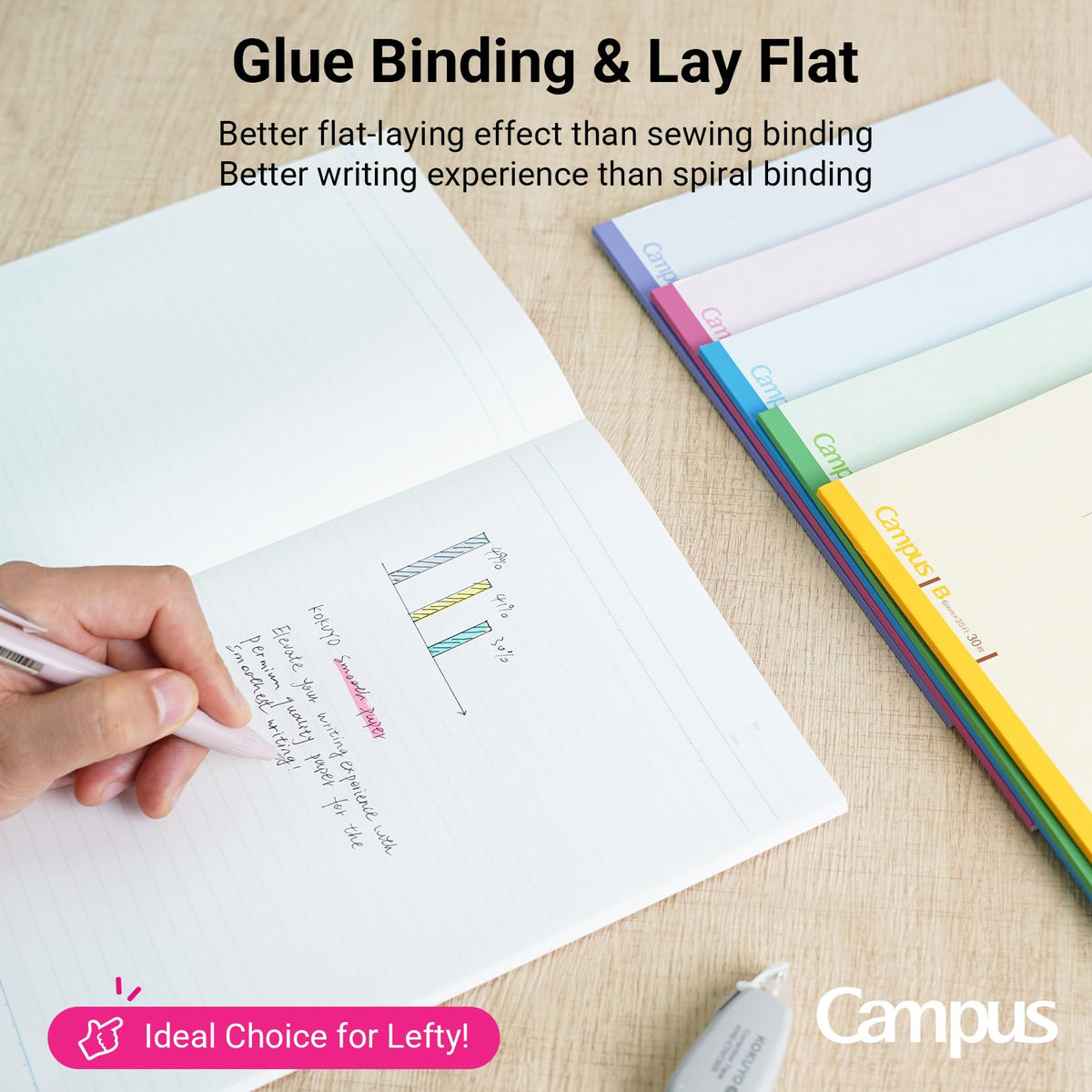 KOKUYO B5 Composition Notebooks, 5 Pack Campus Comp Book with 6mm Ruled
