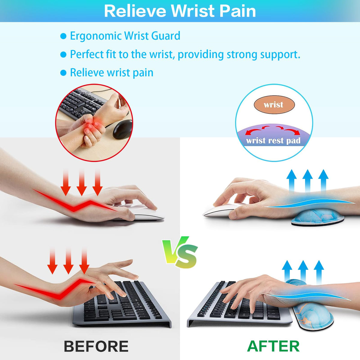 4 in1 Desk Mat Blue, Large Gaming Mouse Pad with Wrist Rest,