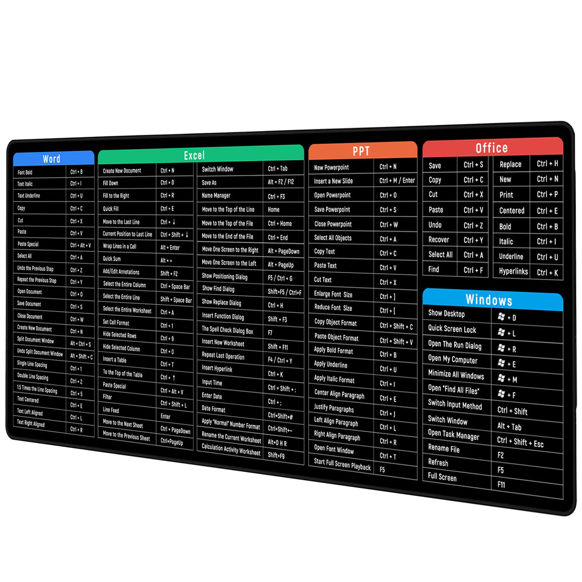 JIALONG Large Gaming Mouse Pad Desk Mat Office Software Excel Shortcuts Mousepad with Personalized