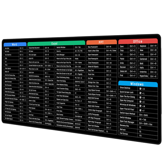 JIALONG Large Gaming Mouse Pad Desk Mat Office Software Excel Shortcuts Mousepad with Personalized