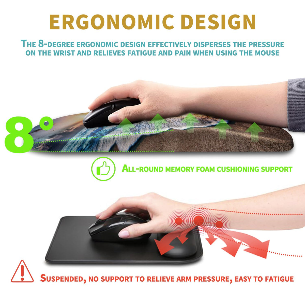 Hokafenle Ergonomic Mouse Pad Wrist Support with Massage Design, Wrist Rest Pain Relief Mousepad