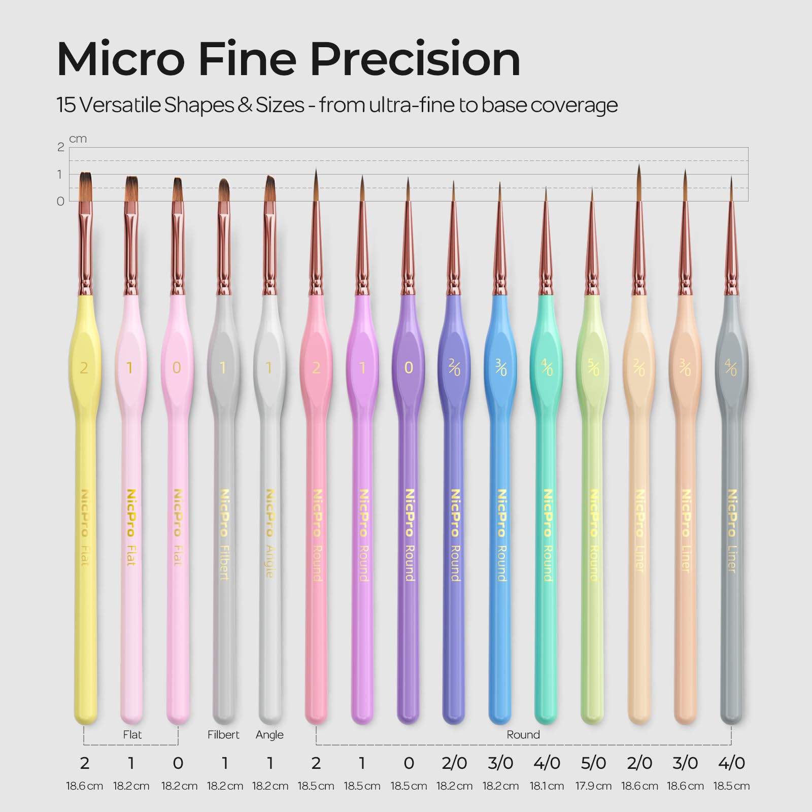 Nicpro 15PCS Paint By Numbers Brushes, Micro Fine Detail Paint Brush Set