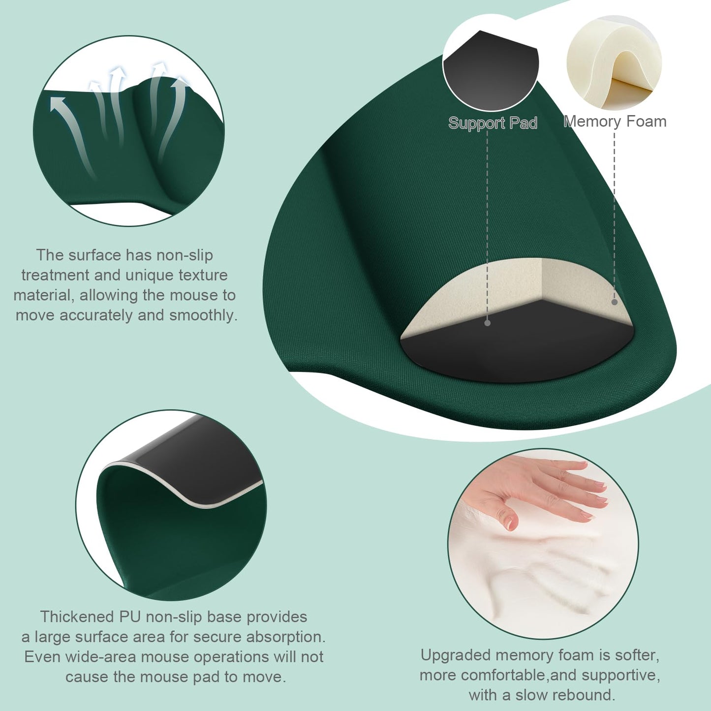 MOSISO Wrist Rest Support for Mouse Pad & Keyboard Set, Peacock Green