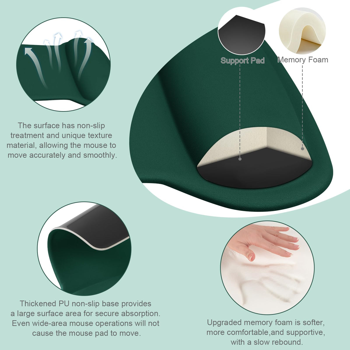 MOSISO Wrist Rest Support for Mouse Pad & Keyboard Set, Peacock Green