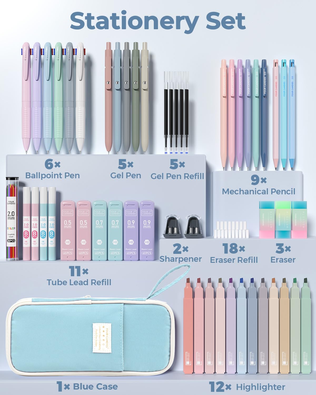 Four Candies 56PCS School Supplies with Pencil Case, Stationery Set, Blue