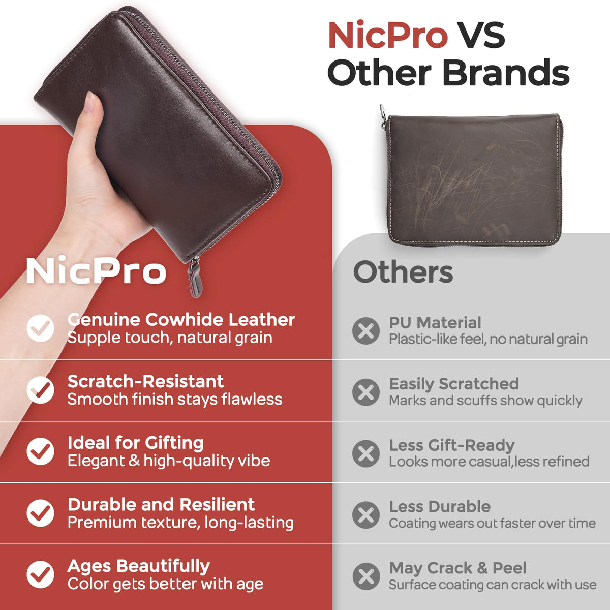 Nicpro 38PCS Art Mechanical Pencils Set in Leather Case