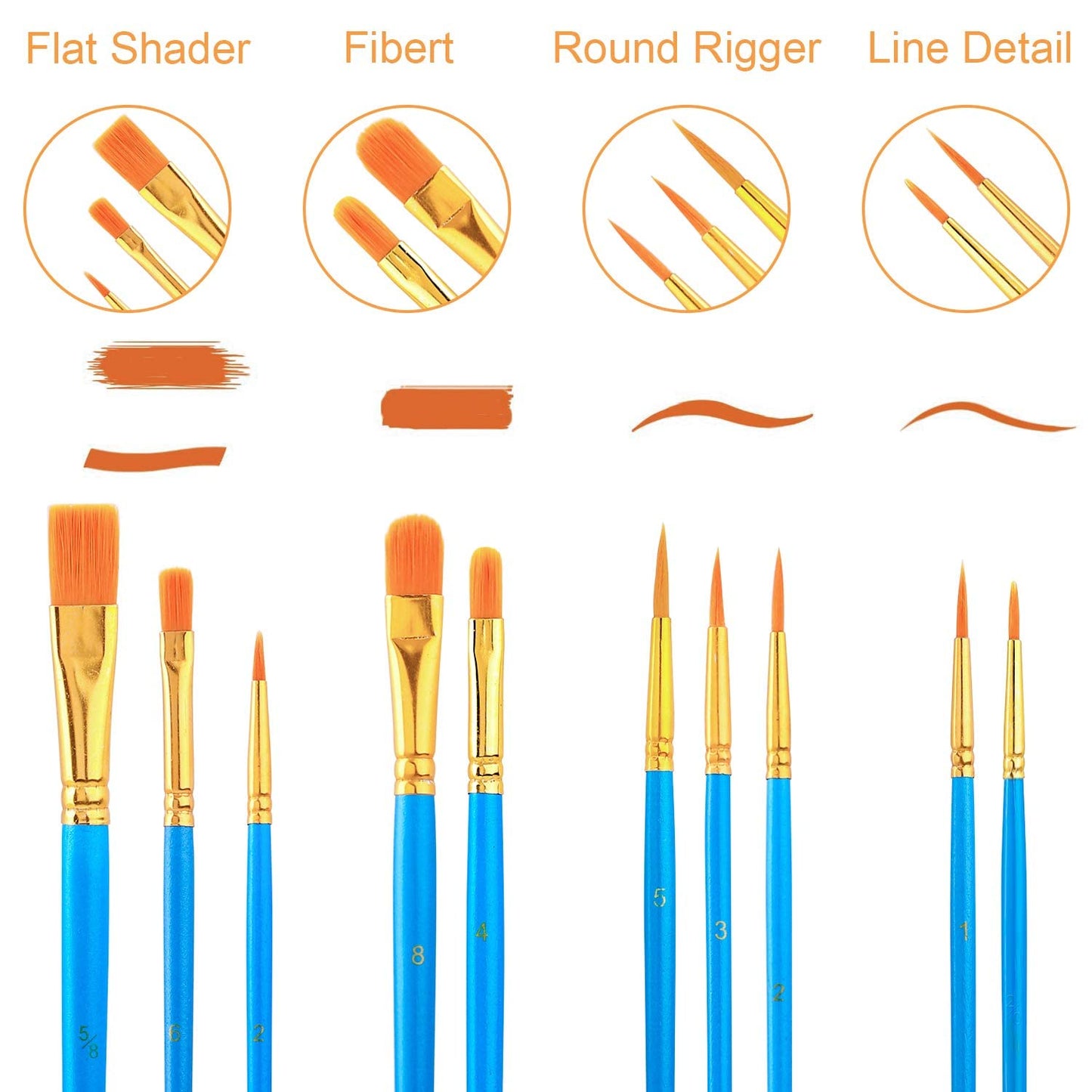 AROIC Paint Brush Palette Set, 12 Packs of 120 Brushes and 12 Tray Palettes