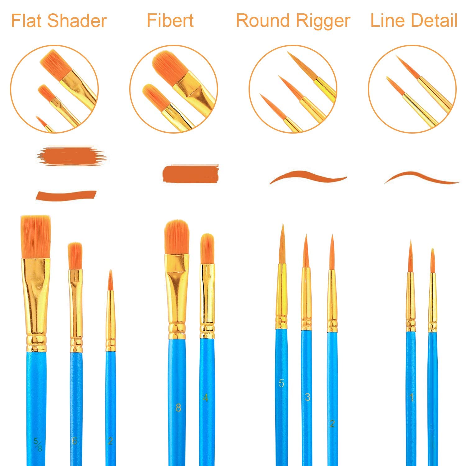 AROIC Paint Brush Palette Set, 12 Packs of 120 Brushes and 12 Tray Palettes