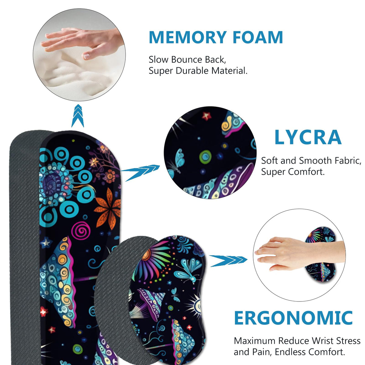 AIMSA Large Gaming Mouse Pad Set, Keyboard Wrist Rest Support+ Extended Mousepad+ Mouse Wrist