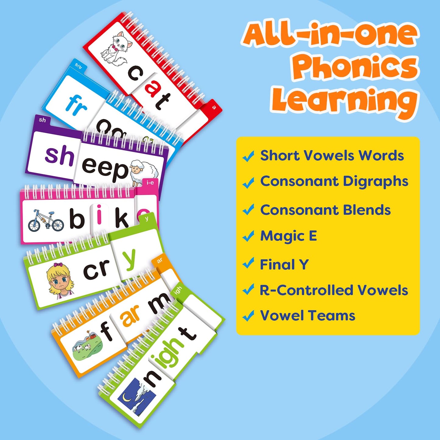 40 Read and Rhyme Flip Books,53 Phonics Word Family Build Book Learn to Read Phonics Flash