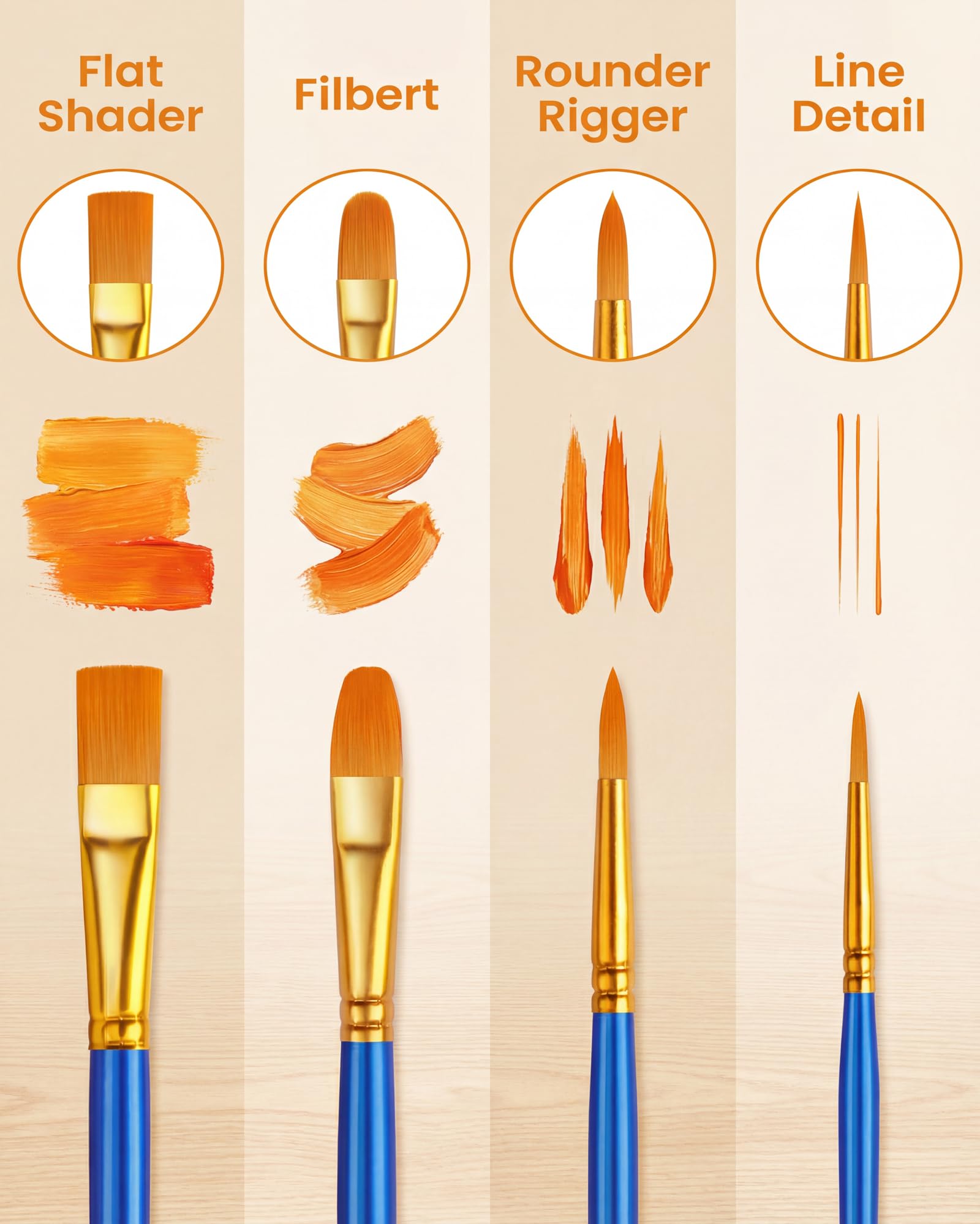 ZRLEI Paint Brushes Set, 160Pcs Round Pointed Tip Artist Paintbrushes for Acrylic Painting Oil