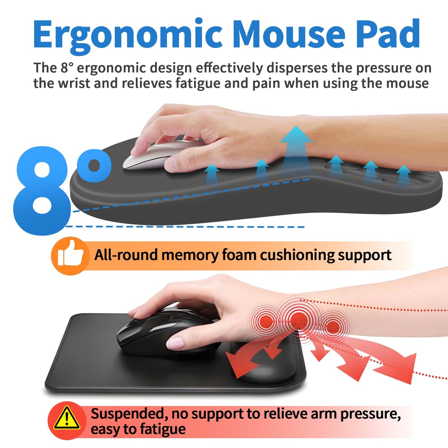 YIWEI Ergonomic Mouse Pad with Wrist Rest for Carpal Tunnel Pain Relief