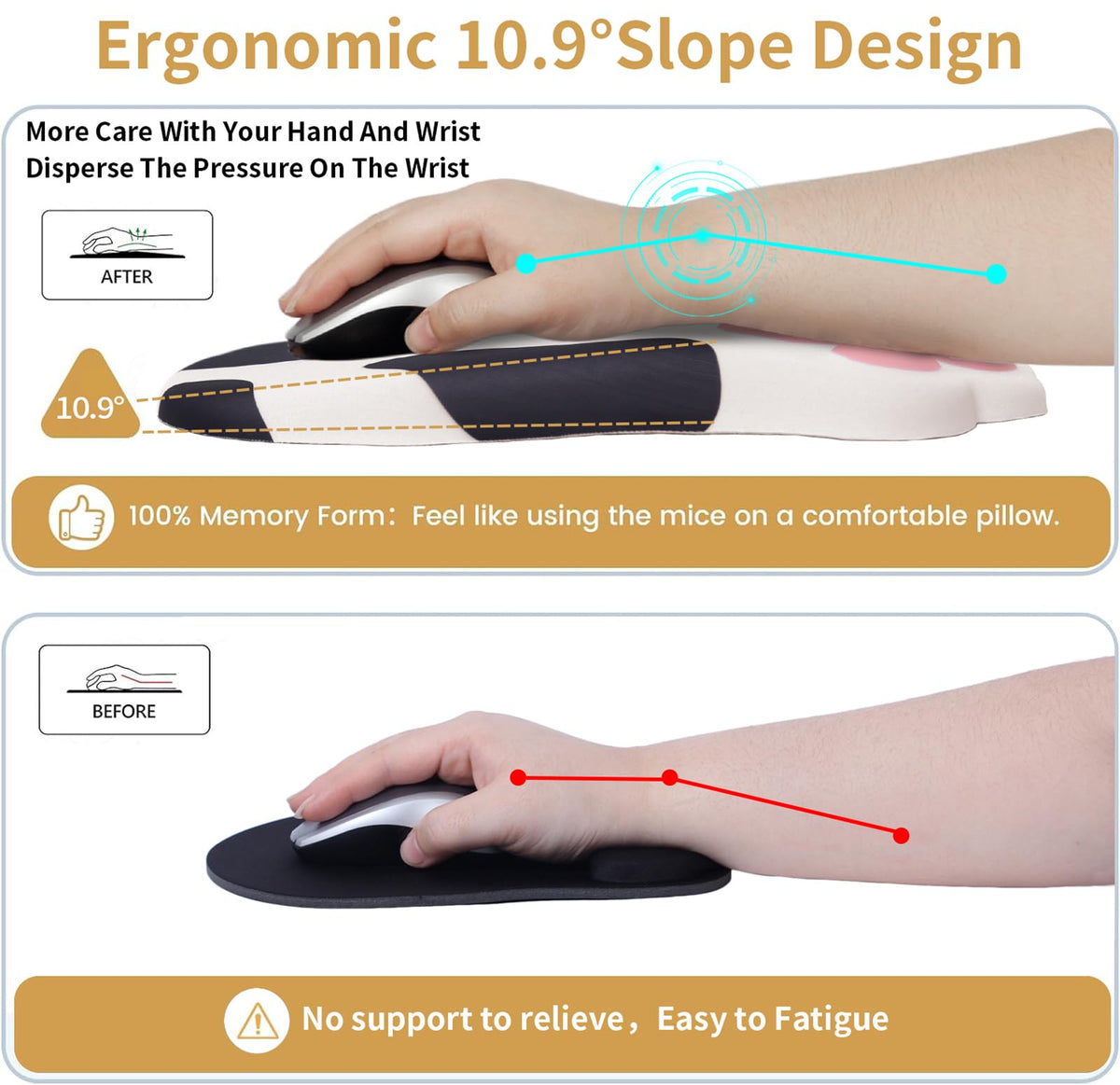 L-SPOUTTO Ergonomic Mouse Pad with Wrist Rest,Cute Mouse Pad Wrist Support