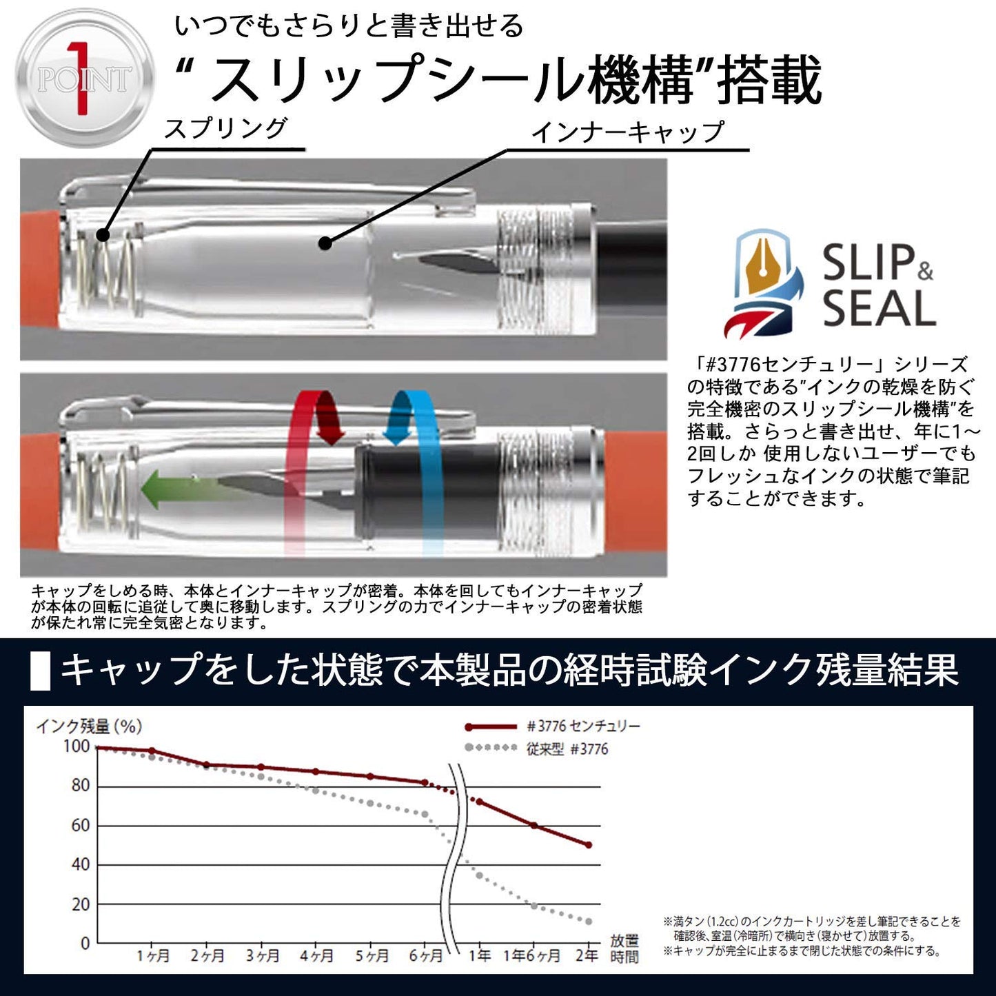 Platinum Fountain Pen, Prosion #50 Deep Sea, Fine Point, PNS-5000 50-2