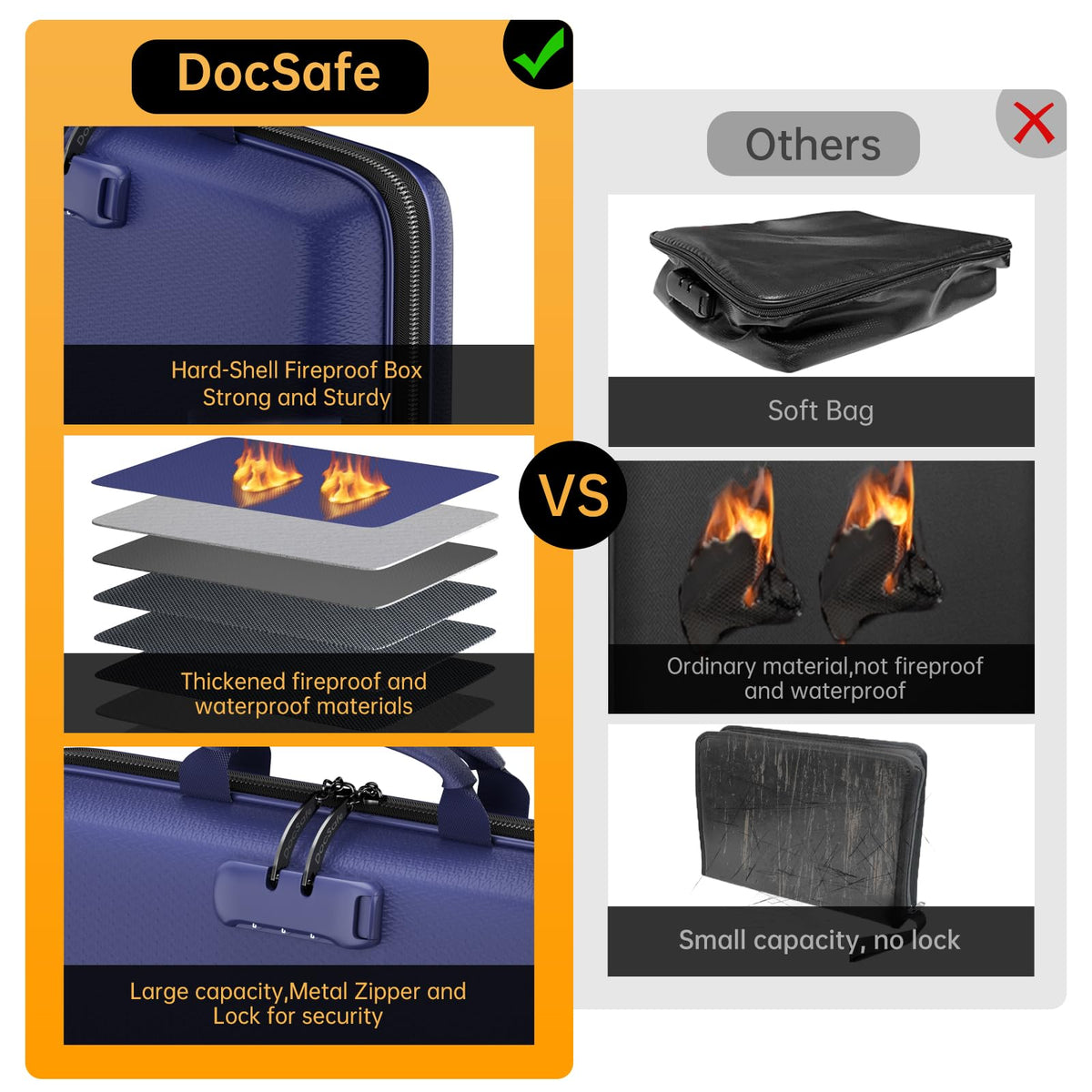 DocSafe Fireproof File Organizer with Lock, Hard-Shell Case Fireproof Document Box with 13 Pocket