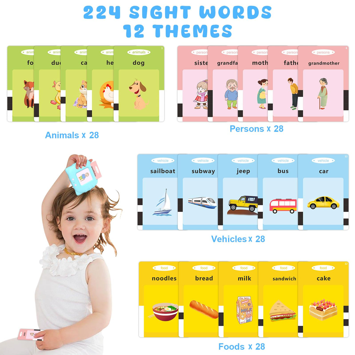 Toddler Talking Flash Cards for 1 2 3 4 5 Year Old Boys and Girls - Language Sensory Learning