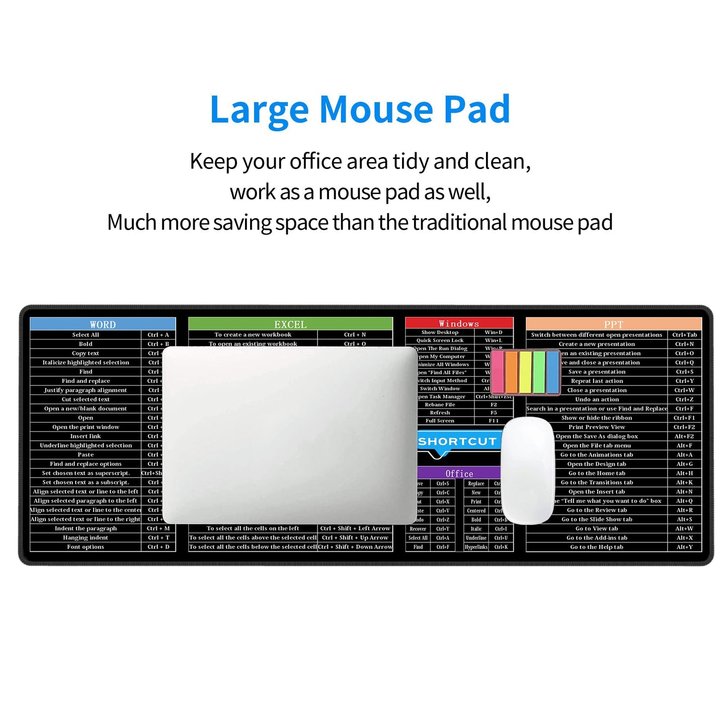 Sigouyinei Extra Large Desk Pad 31.5x12in Office Gaming Non-Slip Mouse Pad