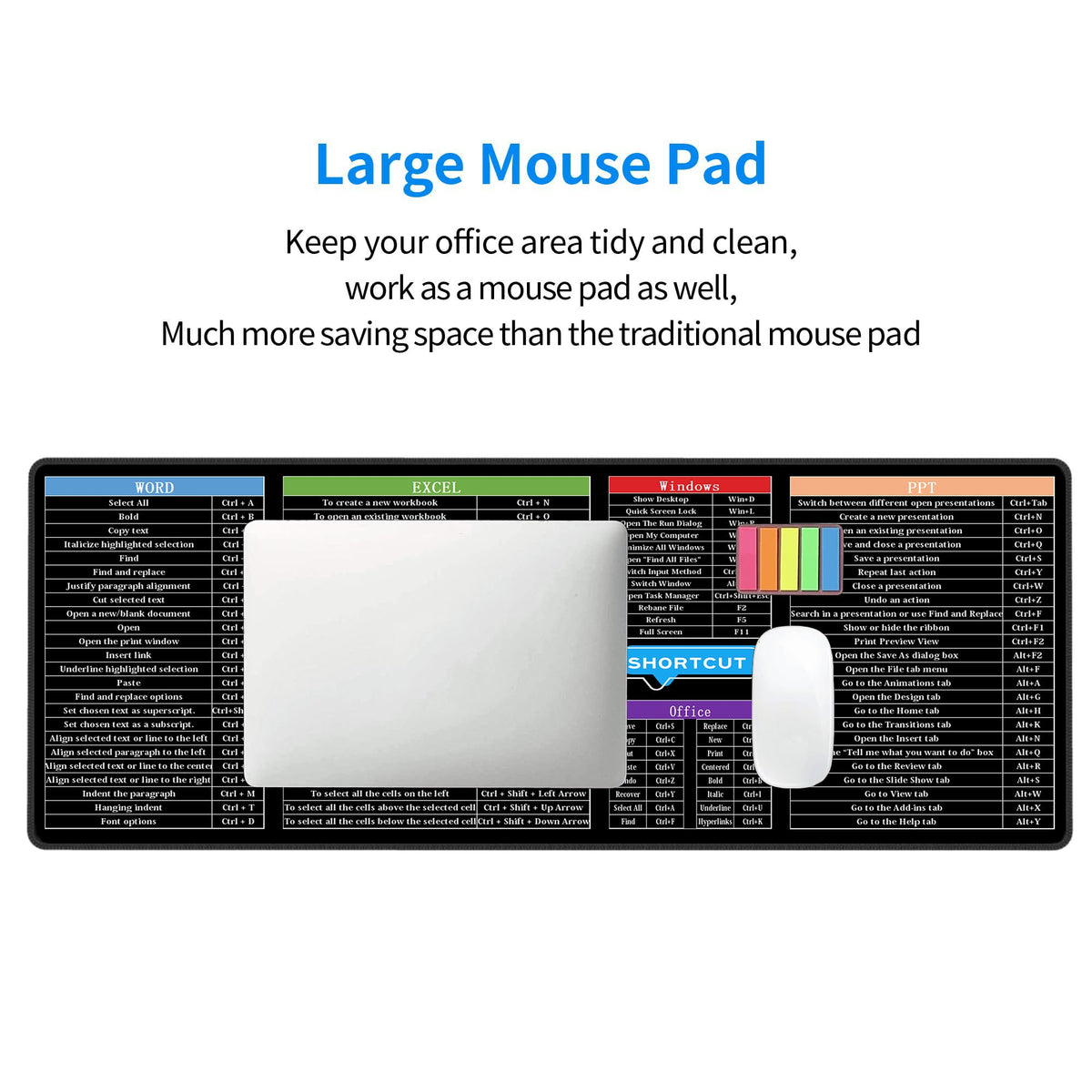 Sigouyinei Extra Large Desk Pad 31.5x12in Office Gaming Non-Slip Mouse Pad
