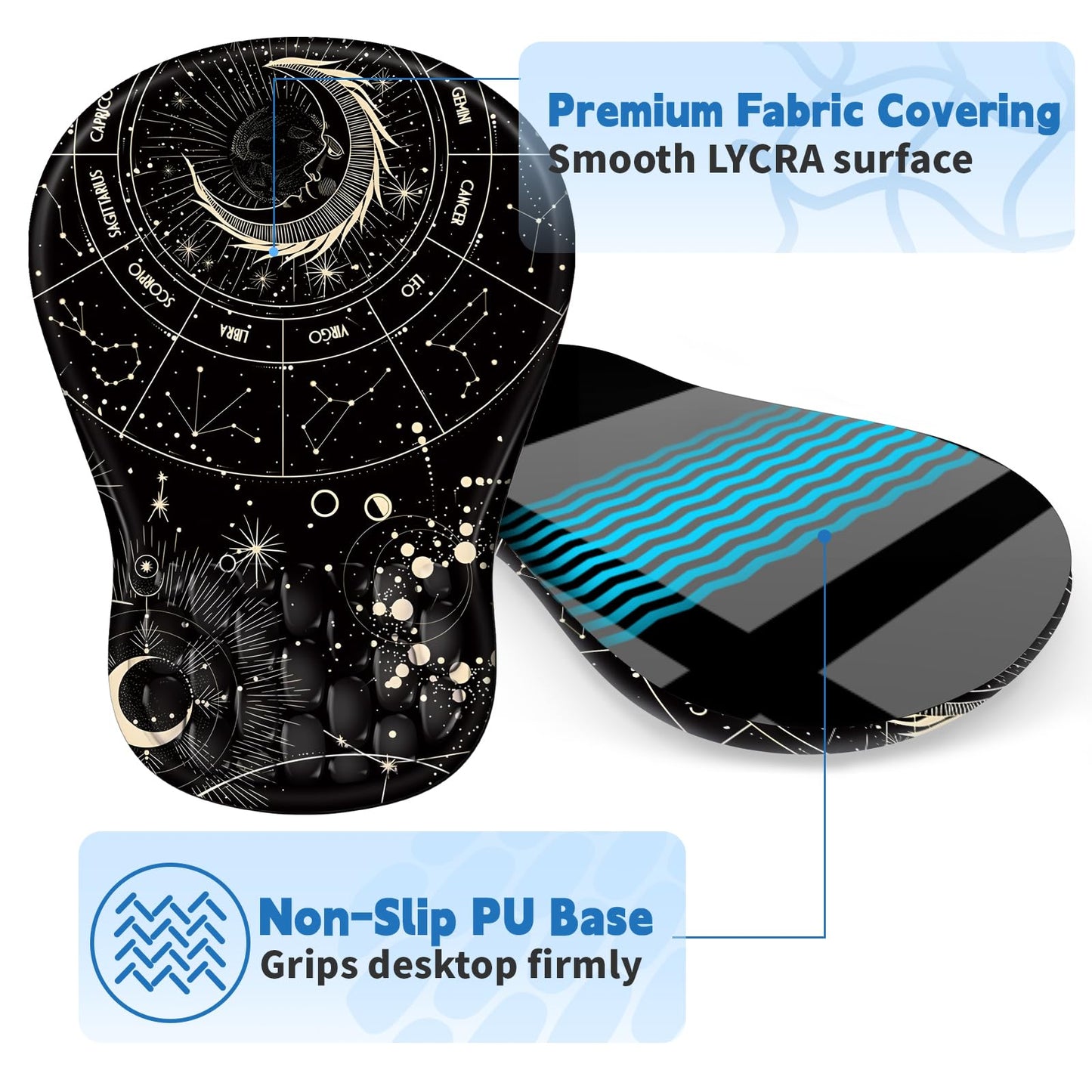 YIWEI Ergonomic Mouse Pad with Wrist Rest for Carpal Tunnel Pain Relief