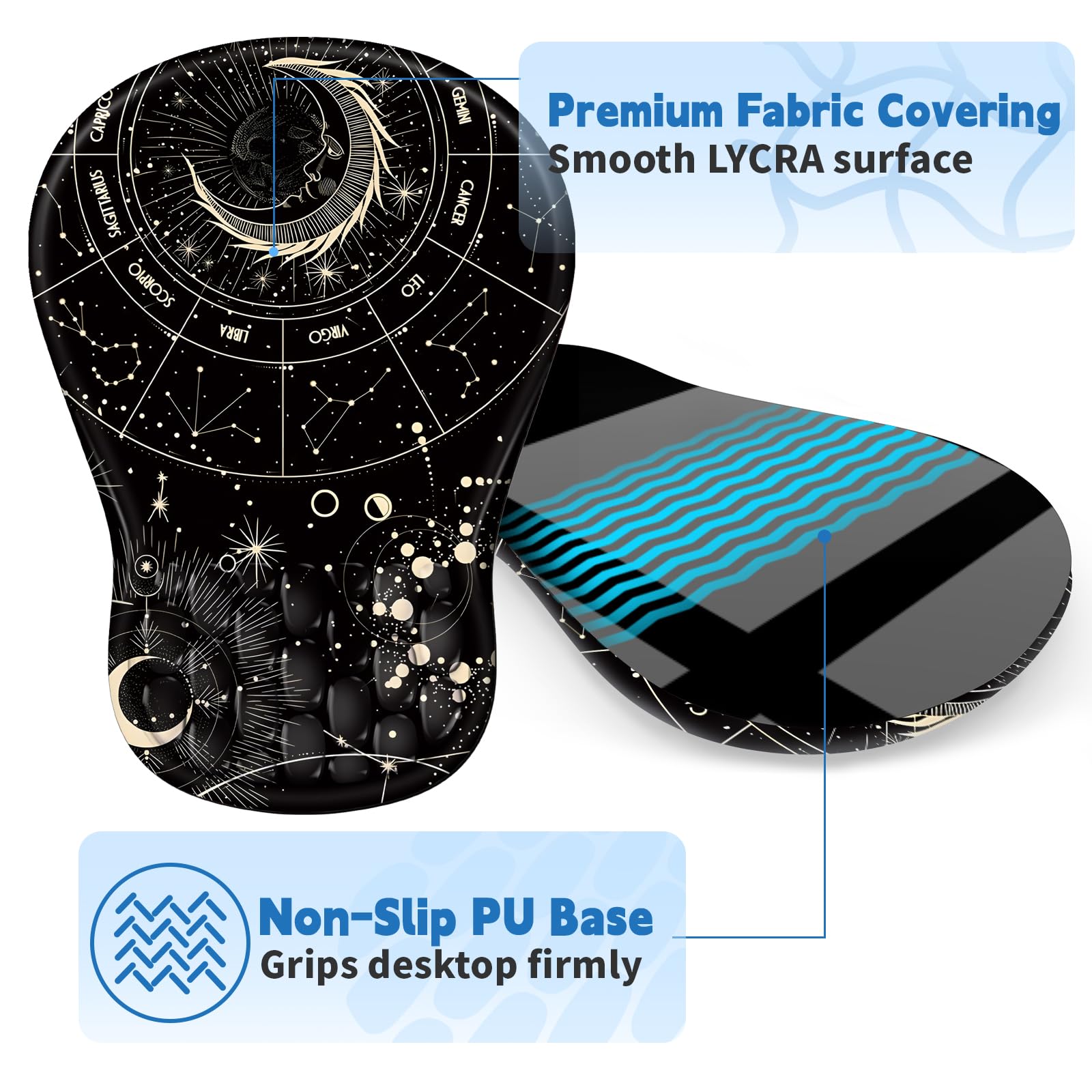 YIWEI Ergonomic Mouse Pad with Wrist Rest for Carpal Tunnel Pain Relief