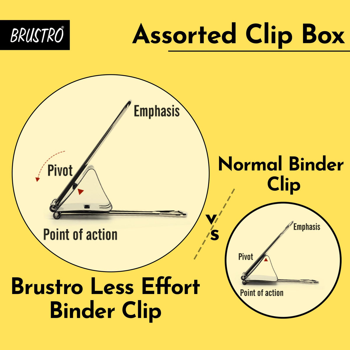 Brustro Clip Box Set of 56 Binder Clips and 120 Paper Clips, Stationery Binding Supplies for Loose