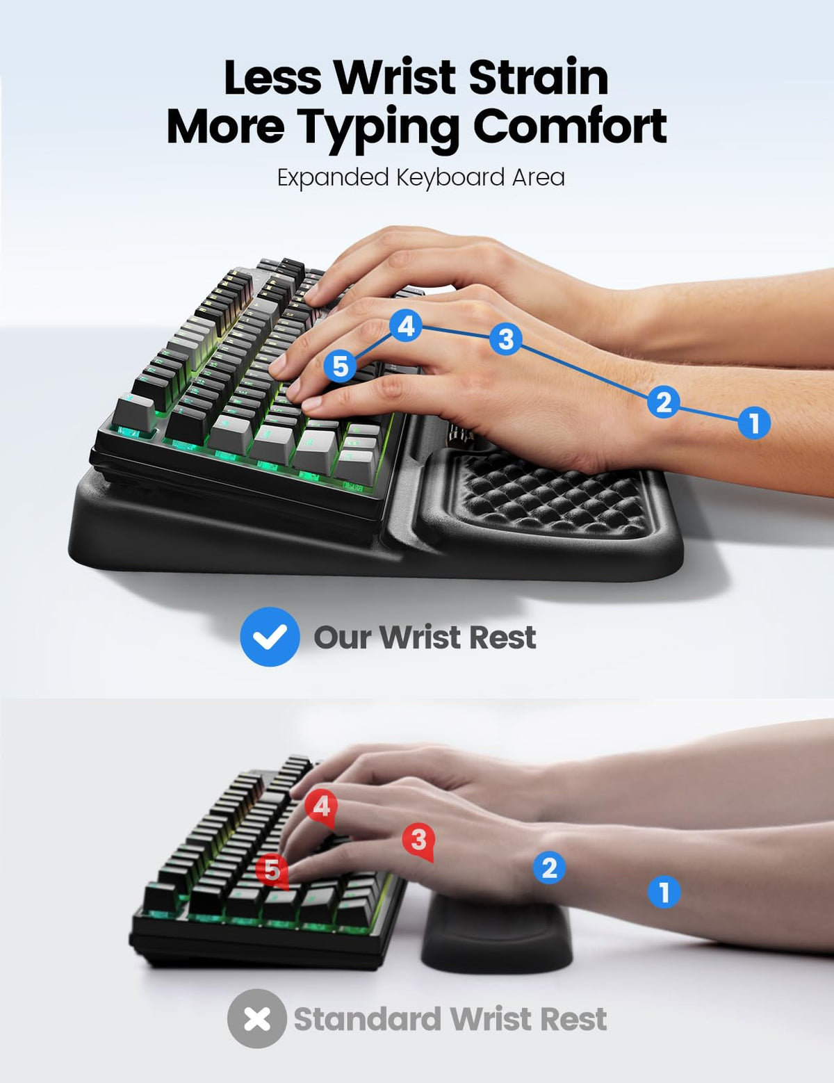 Vaydeer Extra Large Wrist Rest with Keyboard Stand, Ergonomic Keyboard Pad