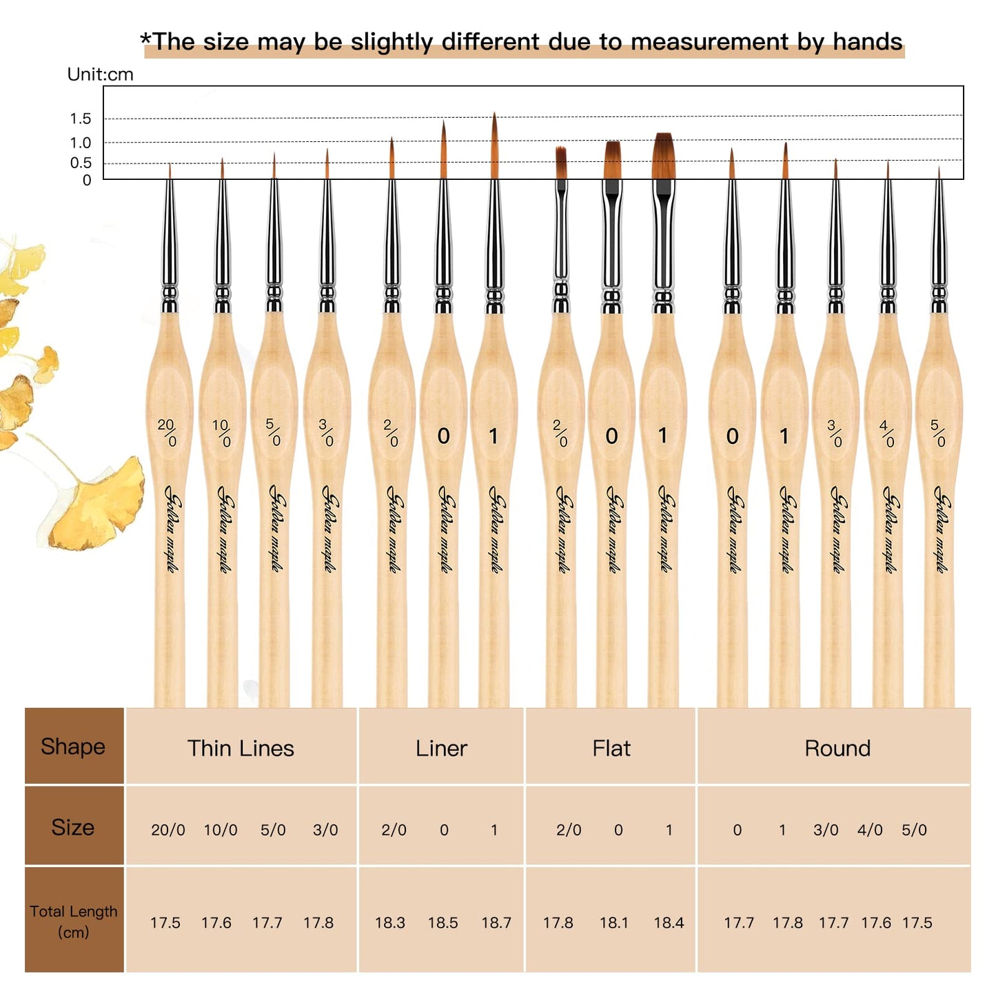 Golden Maple Miniature Paint Brushes, 15PC Model Brushes Micro Detail Paint Brush Set, Fine