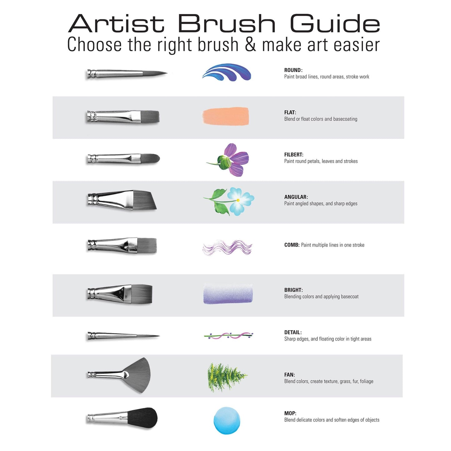 Royal Brush Manufacturing Royal and Langnickel Zip N' Close 12-Piece Brush Set in Vinyl Pouch