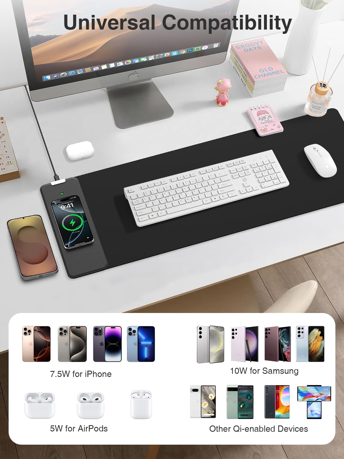 Wireless Charging Mouse Pad, 31.5"x11.8" Large Desk Mat, Smooth Glide