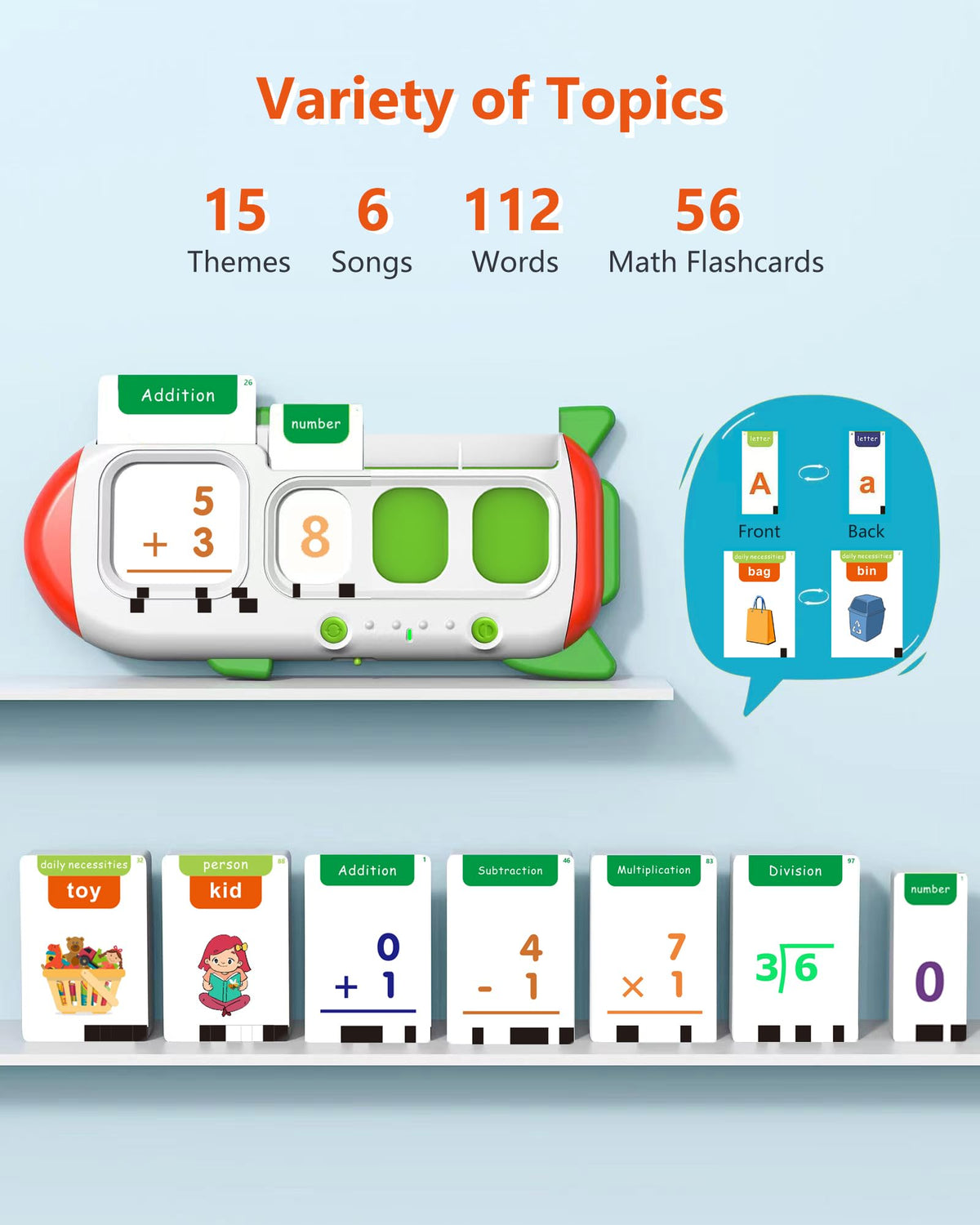 102 Sight Words & 56 Math Flash Cards for Kids Ages 5-7, Speech Therapy Toy