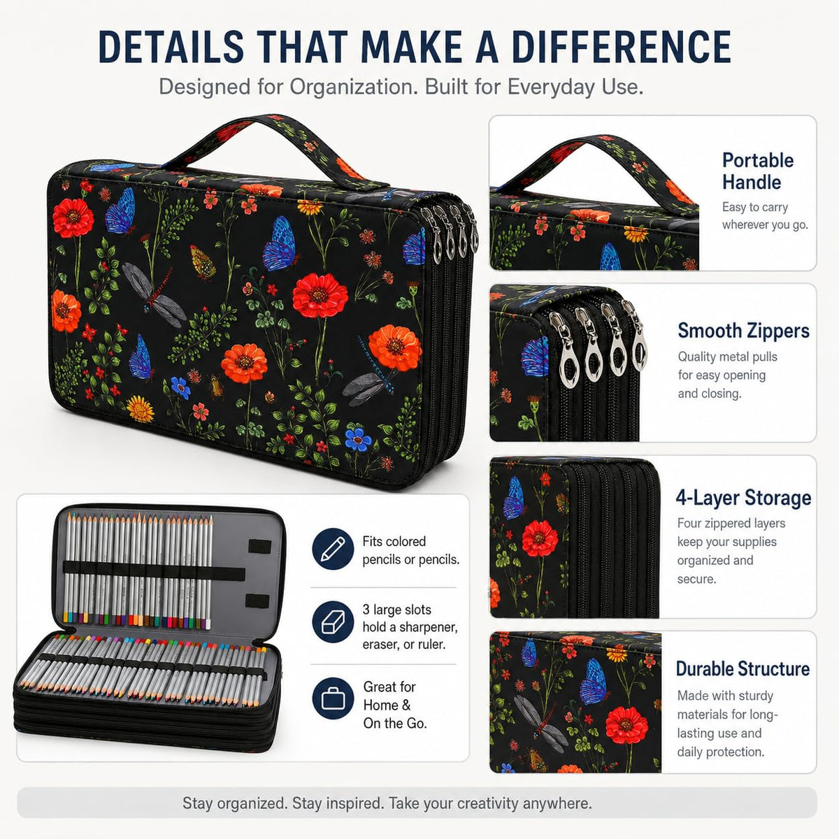 Lbxgap 300 Slots Colored Pencil Case Organizer, 4 Layer Bag