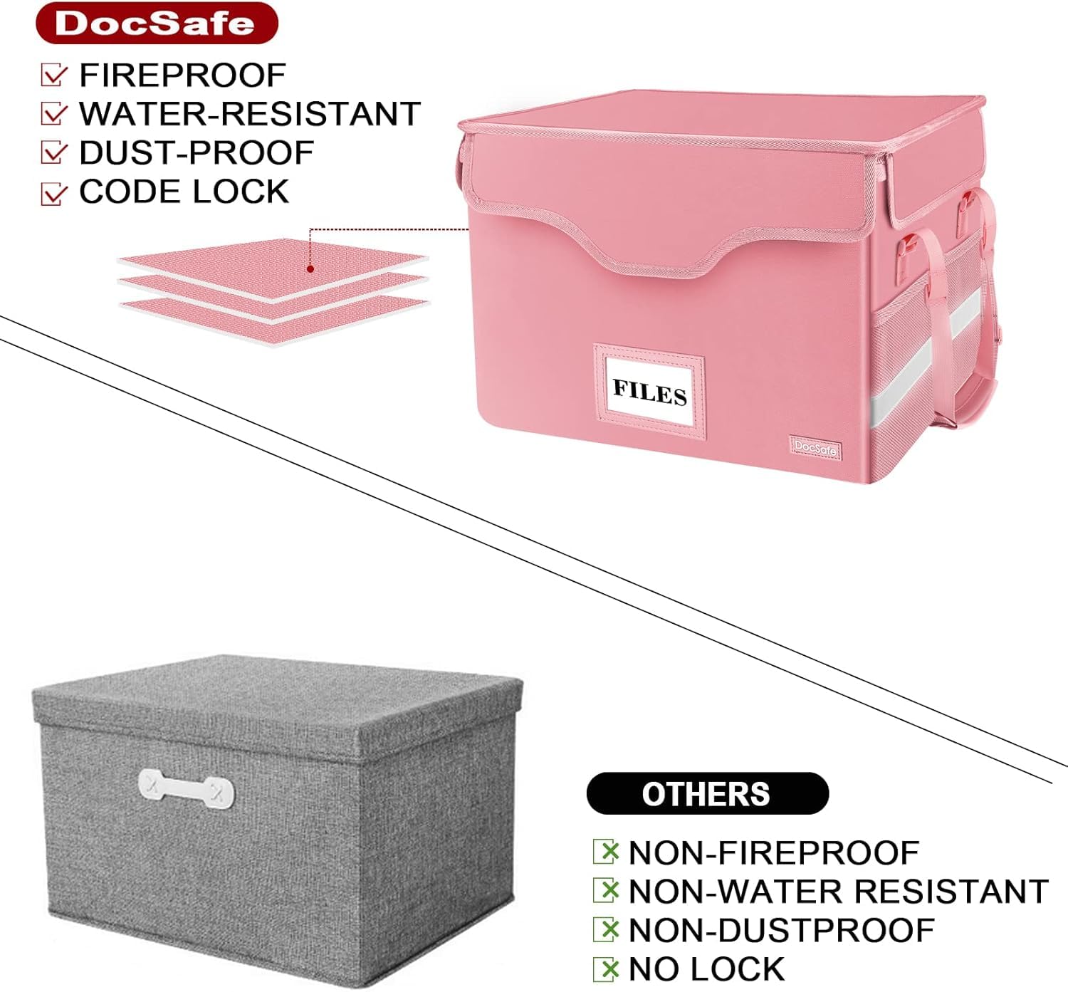 DocSafe Fireproof Document Box with Lock,File Storage Organizer with Zipper Pockets,Collapsible