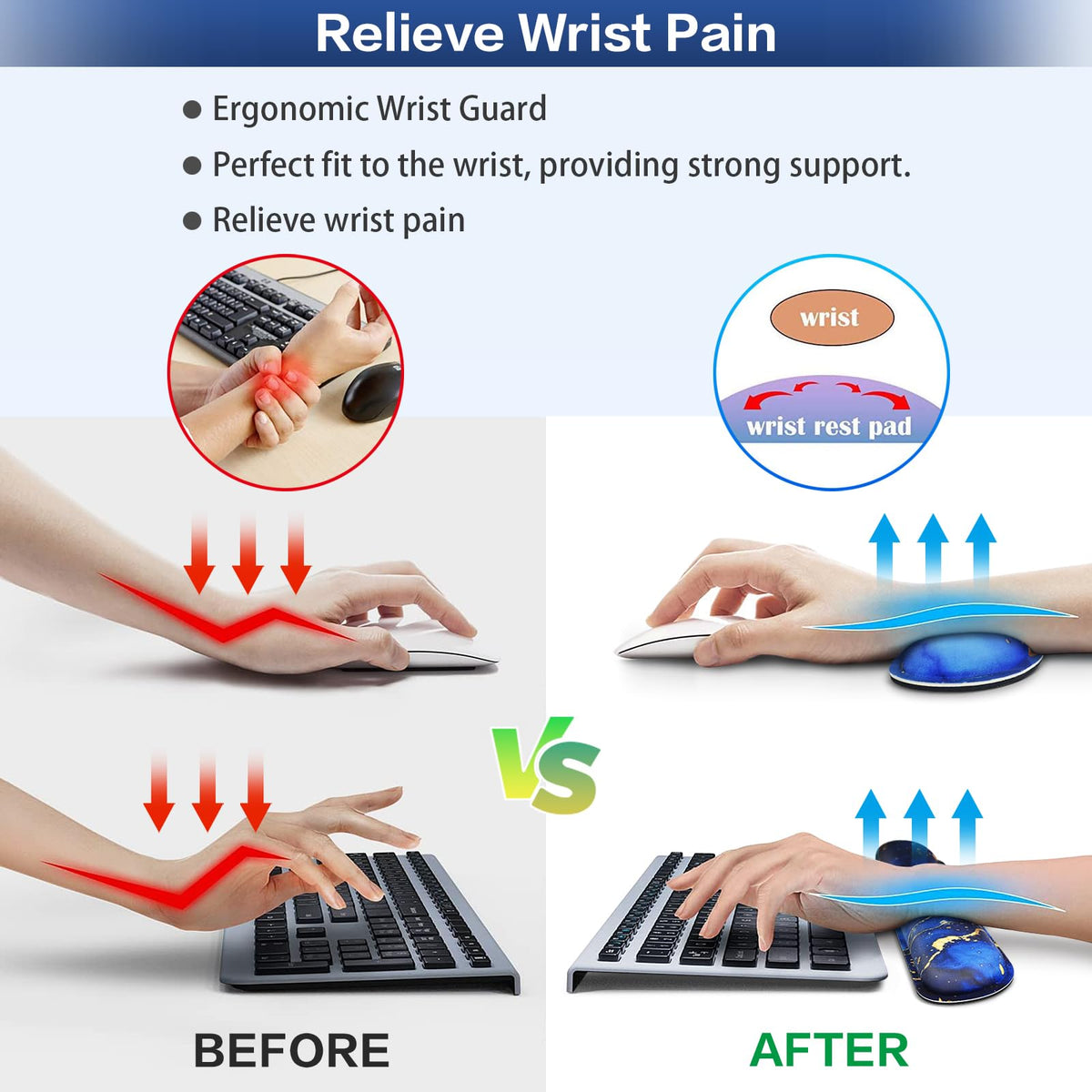 Desk Mat Blue, Large Gaming Mouse Pad with Wrist Rest, 4in1 XXL