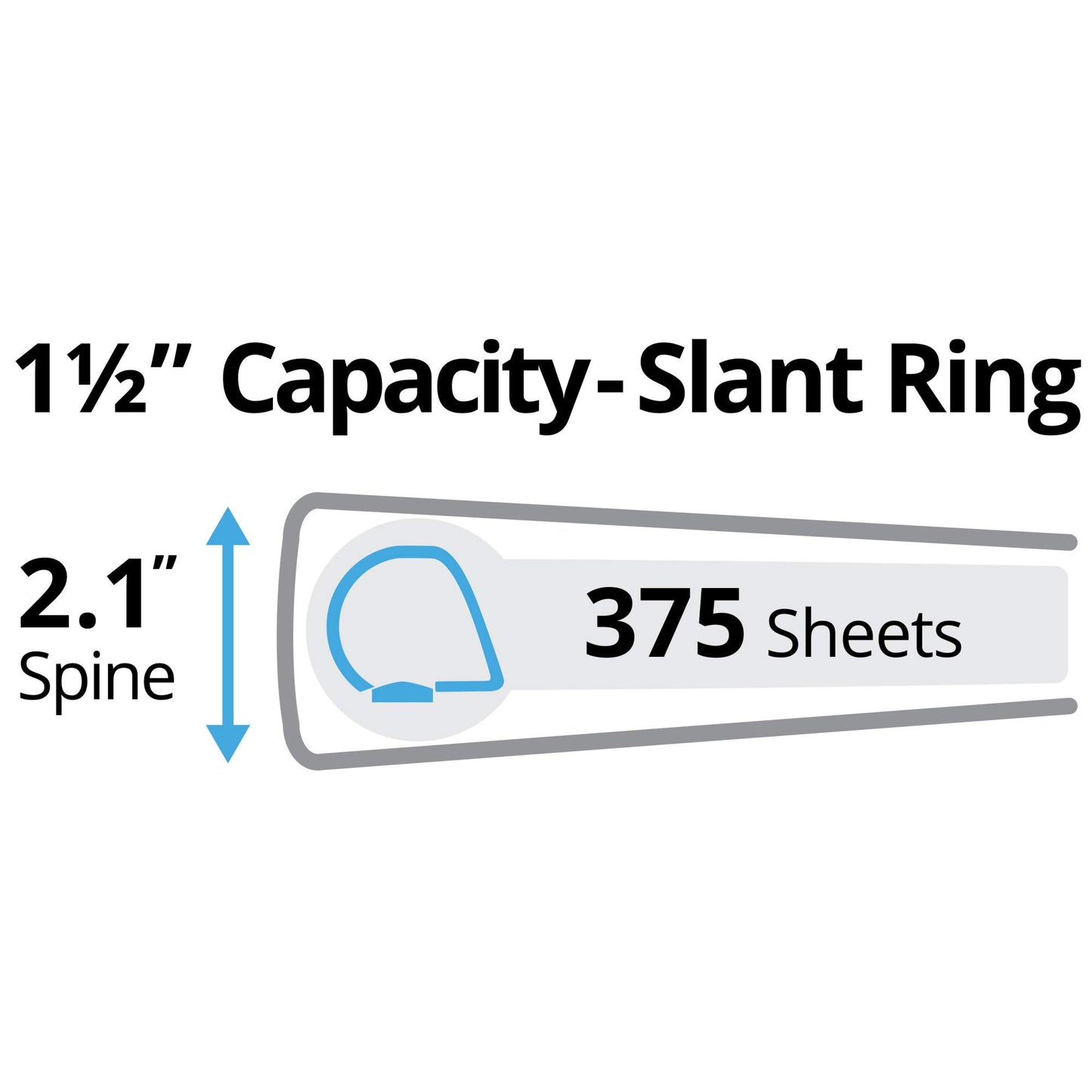 Avery Durable View 3 Ring Binders for Home School Supplies, Office Supplies, or Home Organization