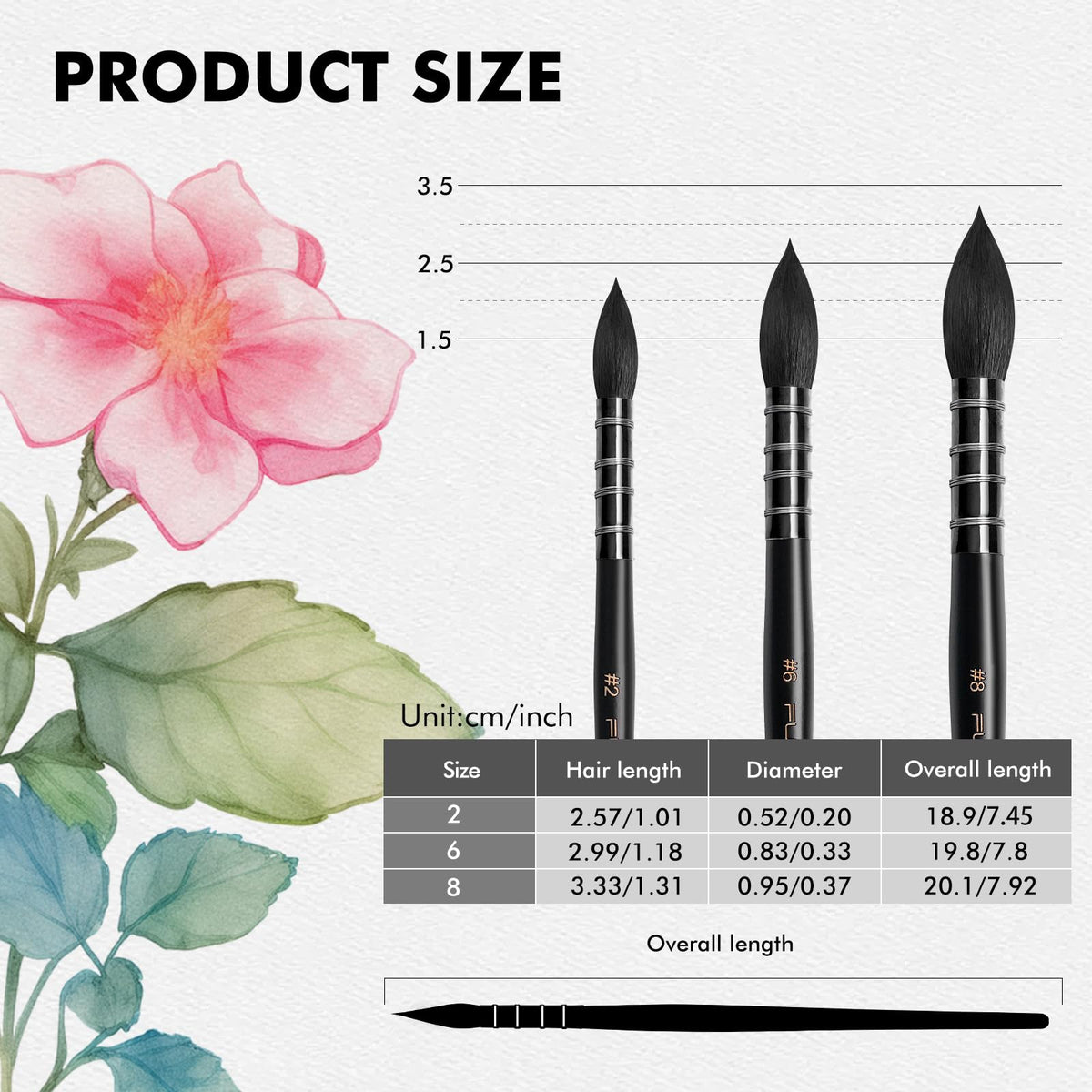 Watercolor Brushes Set, 3Pcs Fuumuui Round Quill Mop Fine Tips Watercolor Paint Brush, Soft