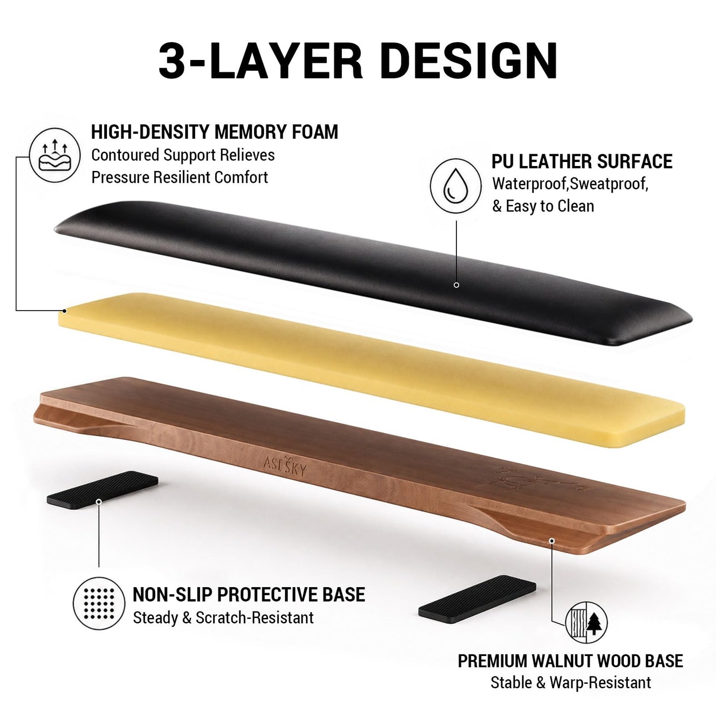 ASFSKY Keyboard Wrist Rest, Wooden Wrist Rest for Computer Keyboards