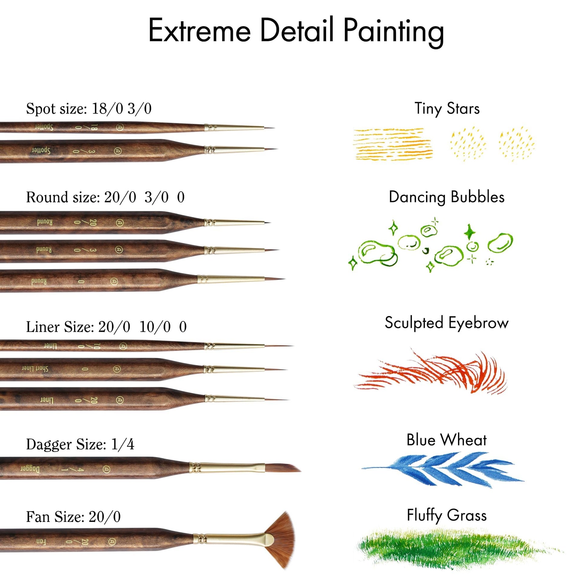 Artify Extreme Detail Paint Brushes Set, 10pcs Multi-Shape Fine Detail Brushes with Portable Bag