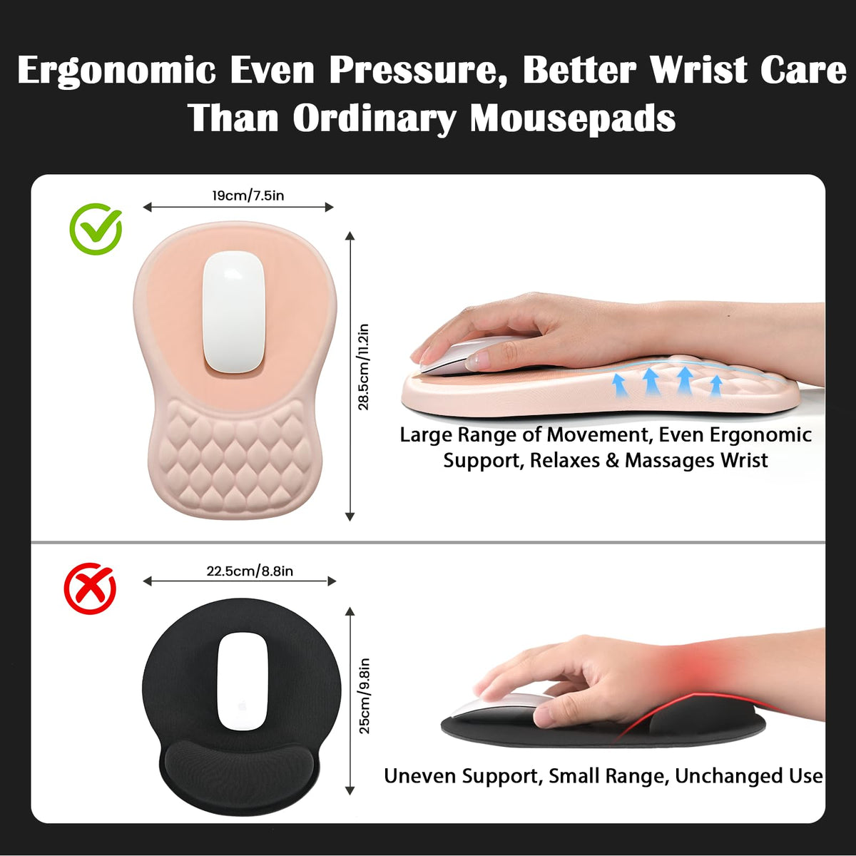 EooCoo Massage Ergonomic Mouse Pad with Dual-Slope Design Wrist Rest