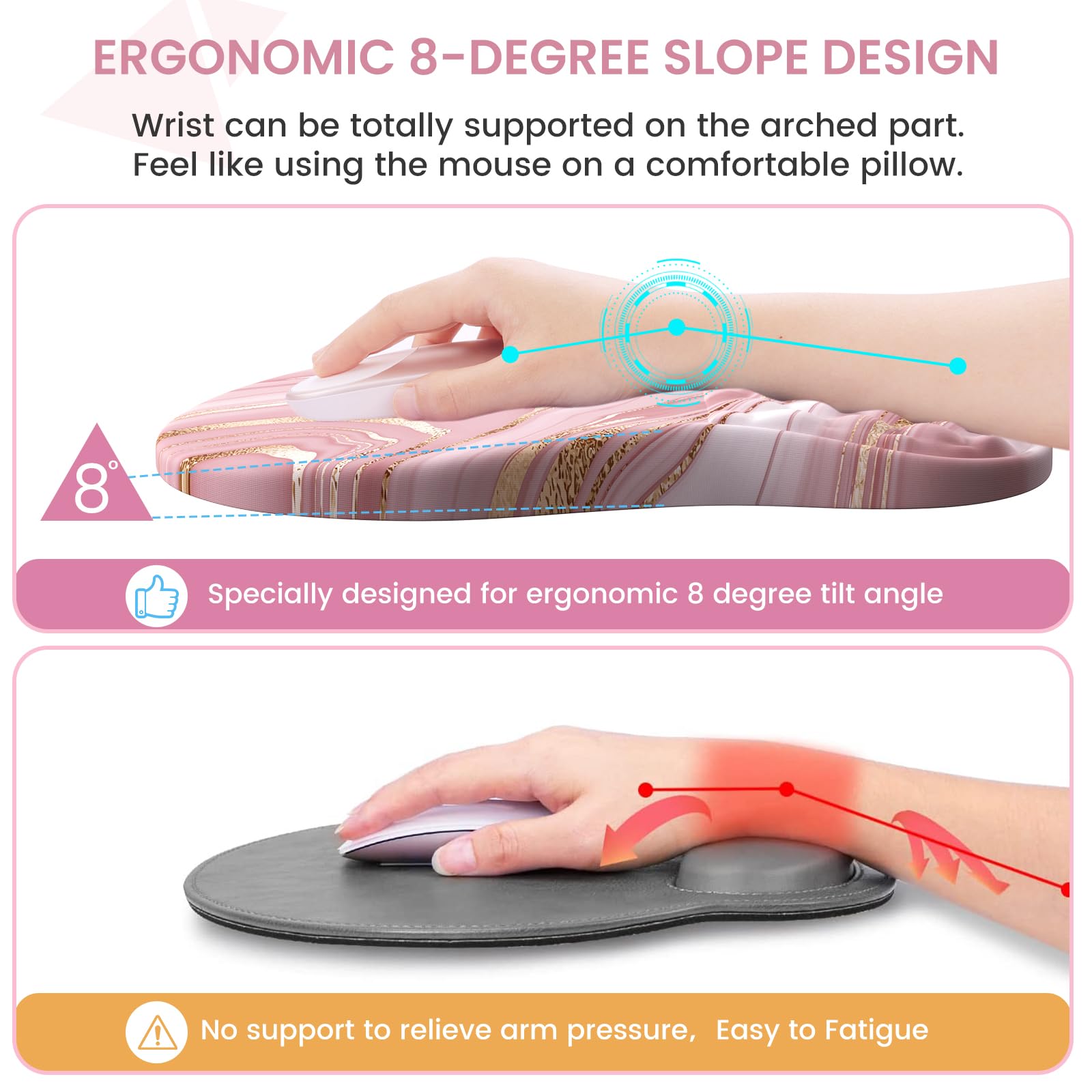 Anyshock Light Pink Desk Mat Set with Mouse Pad and Memory Foam Wrist Rest, Soft Mat for Mouse and