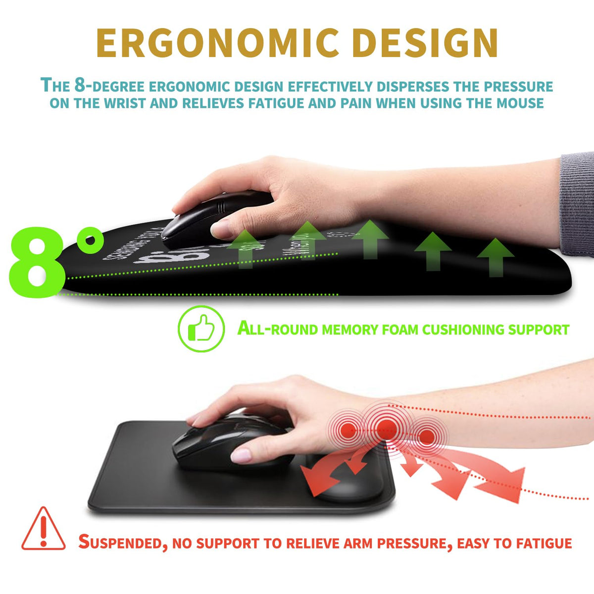 Hokafenle Ergonomic Mouse Pad Wrist Support with Massage Design, Wrist Rest Pain Relief Mousepad