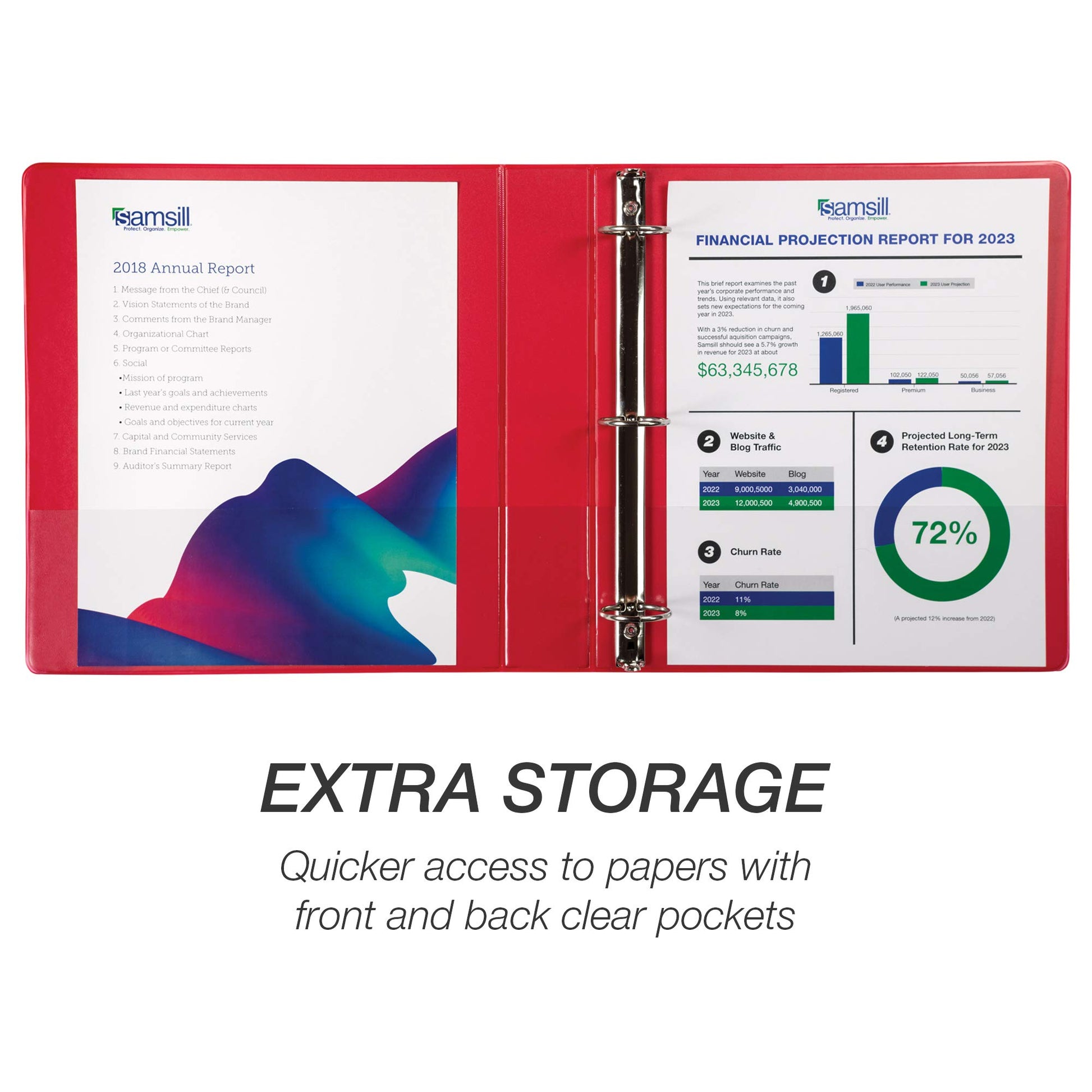 Samsill 4 Pack Durable 1.5 Inch 3 Ring Binders, Round Ring, Clear View Cover for Presentations, Red
